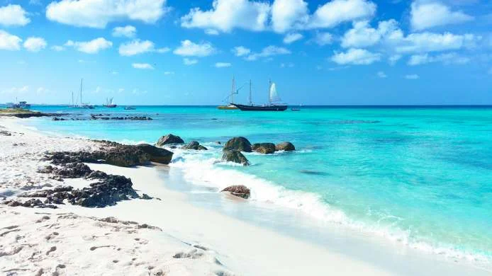 Illustration circuit : Curaçao & Aruba Illustration circuit : Curaçao & Aruba